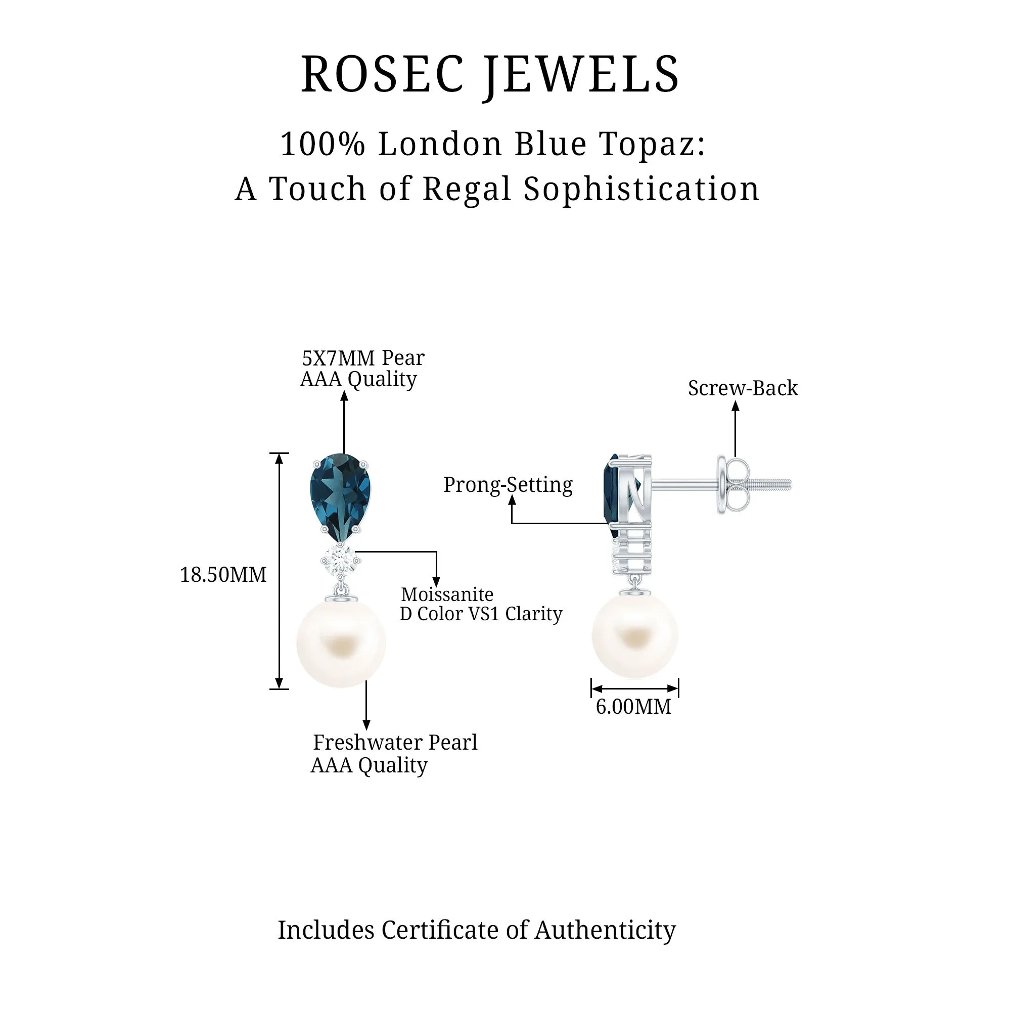 6.25 CT London Blue Topaz and Moissanite Dangle Earrings with Freshwater Pearl Drop