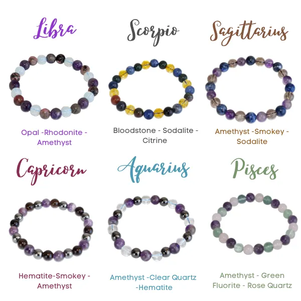Cancer Zodiac Crystal Bracelet, Cancer Gifts
