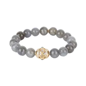 Minvera Bracelet • Labradorite