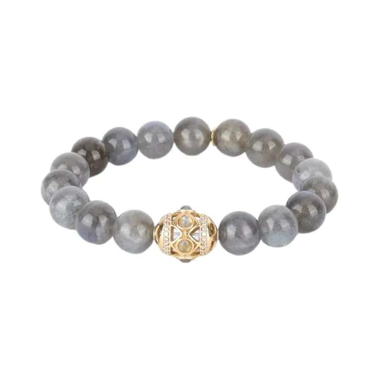 Minvera Bracelet • Labradorite